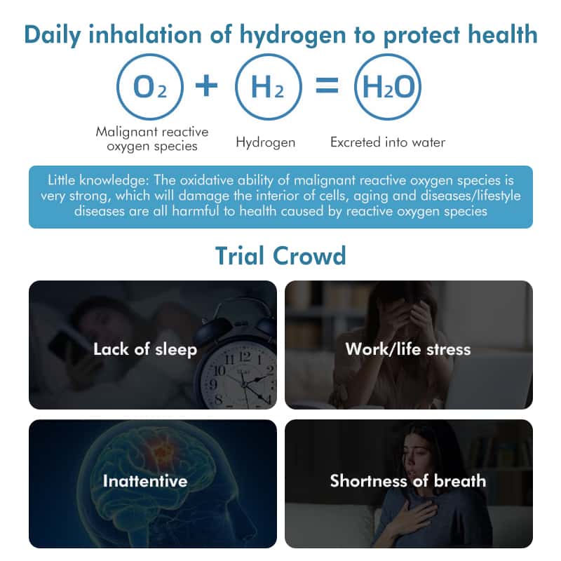 12 Benefits Of Drinking Hydrogen Water. Part 1