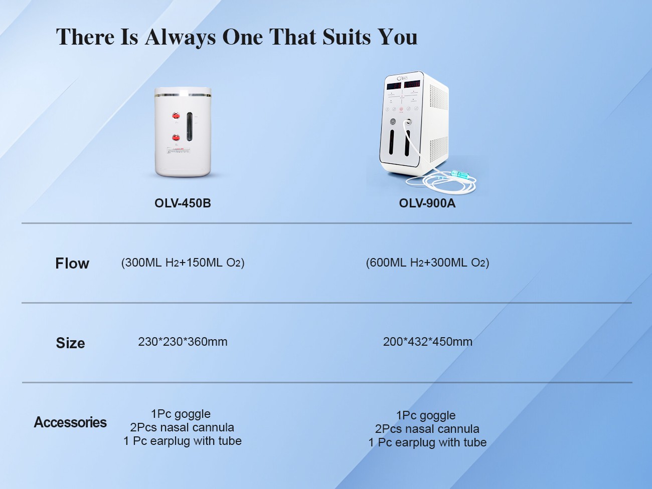 Home Molecular Hydrogen Inhalation Device H2 Inhalation Machine