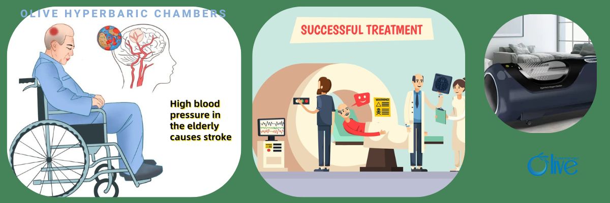 Hyperbaric oxygen therapy for cerebral infarction