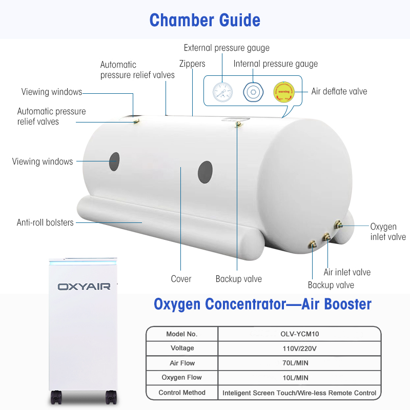 32"D 1.5ATA Home Care HBOT Soft Chamber Person Hyperbaric Chamber