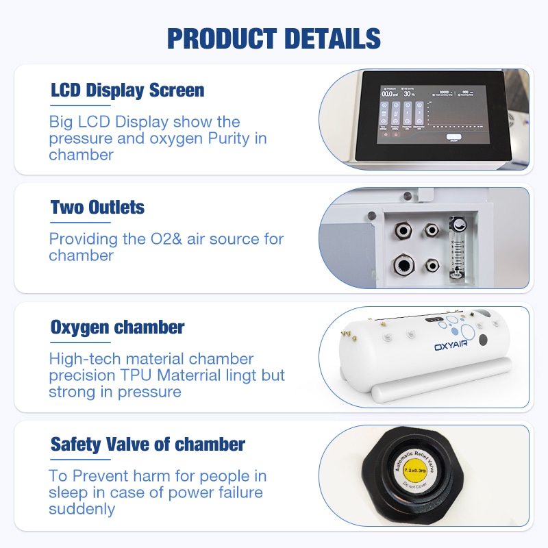 1.5ATA Hyperbaric Chamber for Athletes